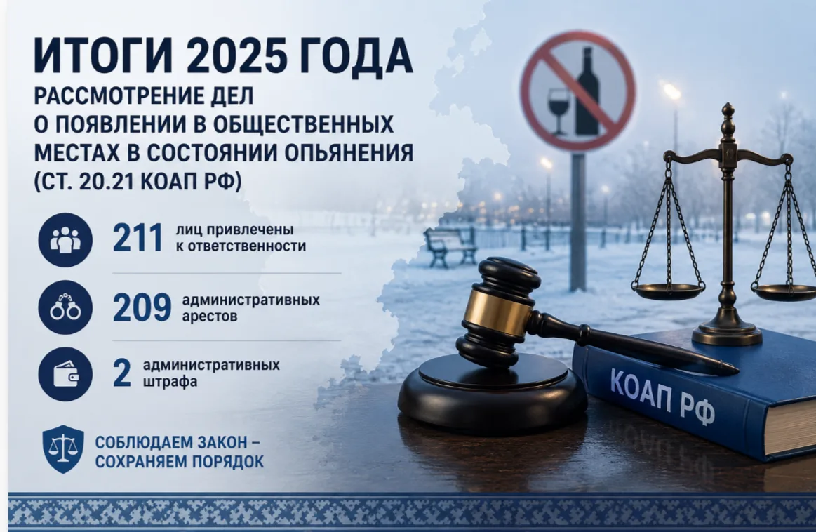 ⚖️ На Чукотке подвели итоги рассмотрения дел о появлении в общественных местах в состоя...