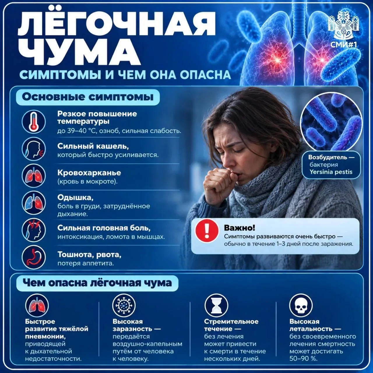​🦠 Симптомы чумы, чем она опасна и как защититься от болезни?