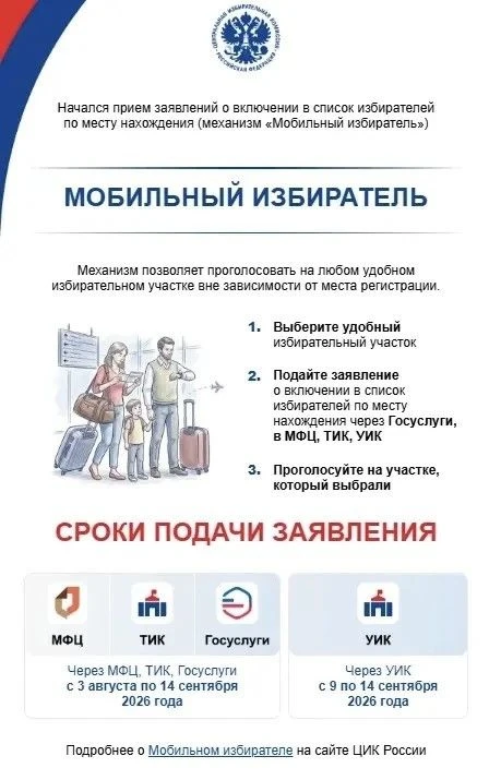 🇷🇺Работа в другом городе, учеба в вузе, дачный сезон или просто жизнь не по месту про...
