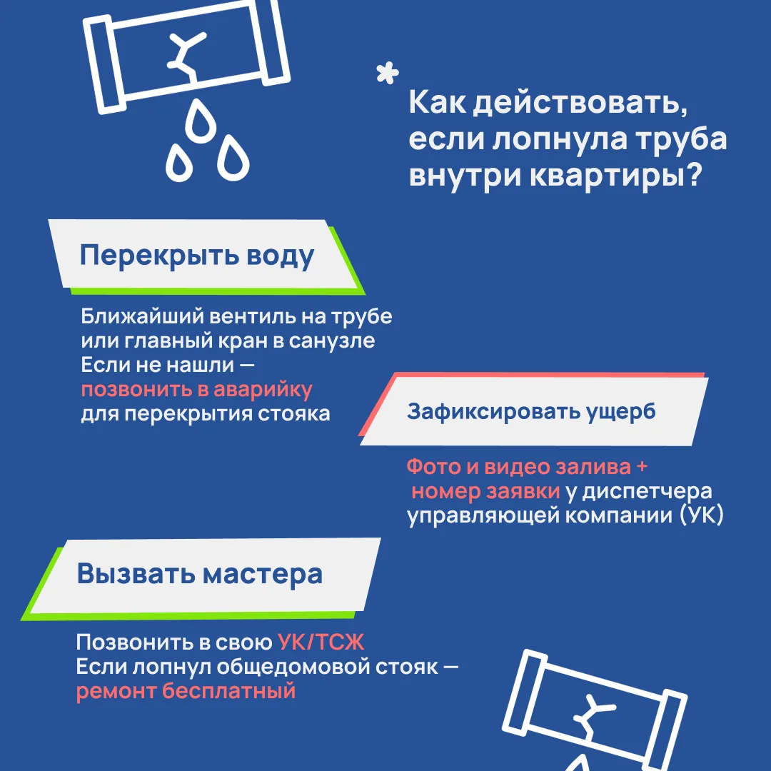 Лопнула труба внутри квартиры?
⁣
Главное правило при аварии: не паниковать и действовать быстро.
⁣
И