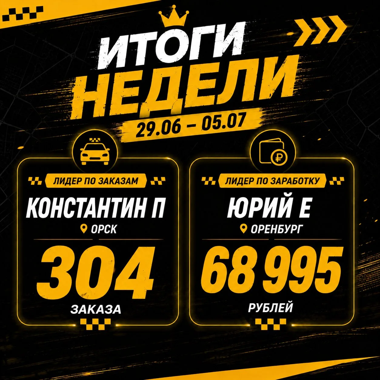 Итоги недели с 29 июня по 5 июля: стабильная работа приносит отличный доход