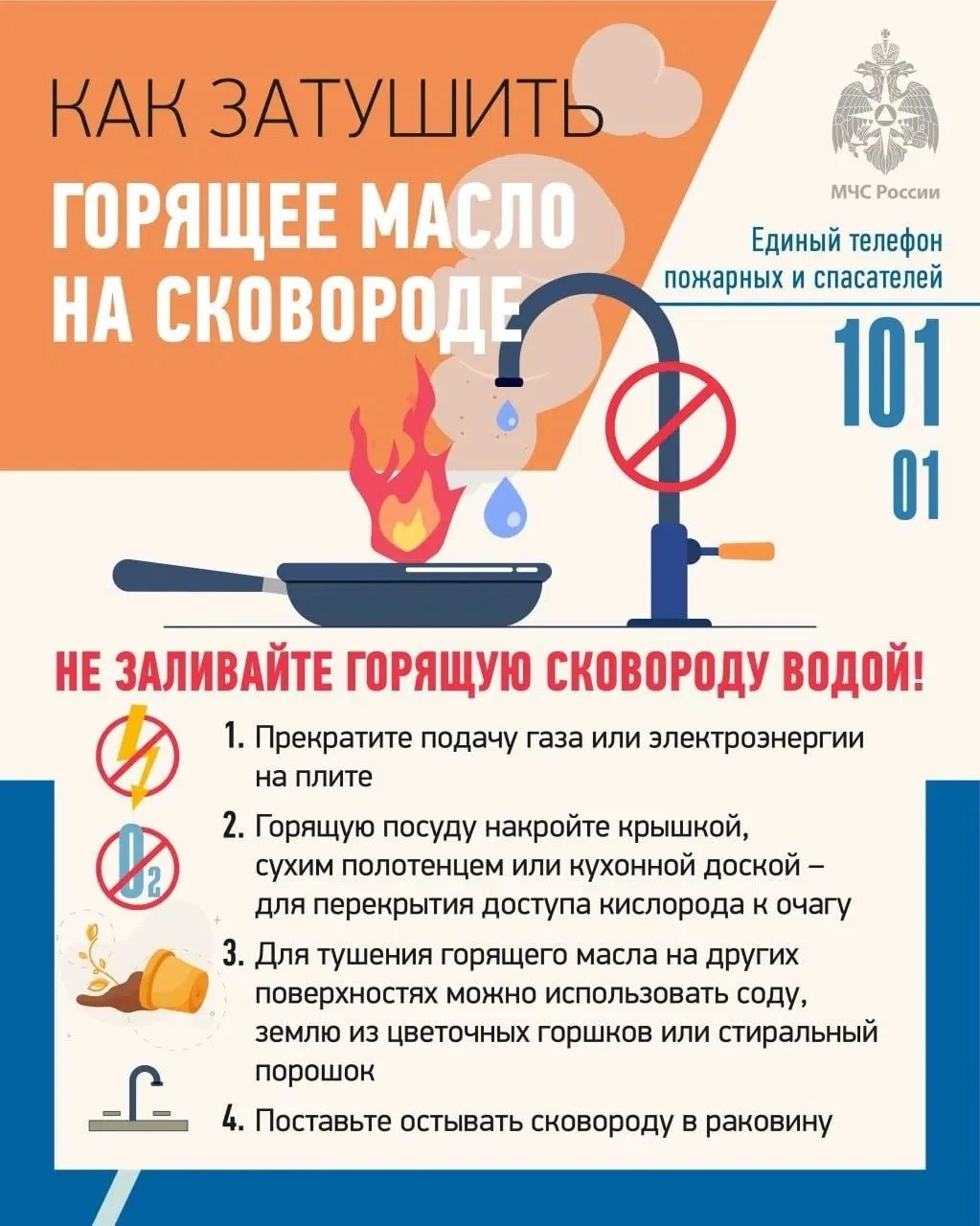 Чем затушить горящее масло