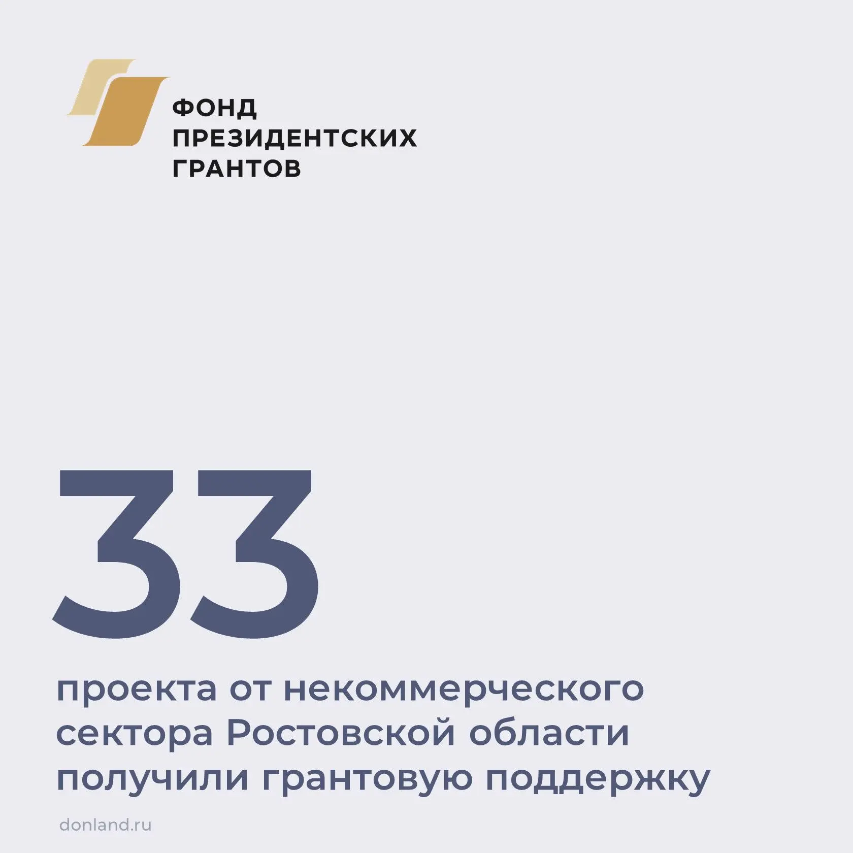 📌 По итогам второго конкурса Фонда президентских грантов 33 проекта от некоммерческого сектора Рост
