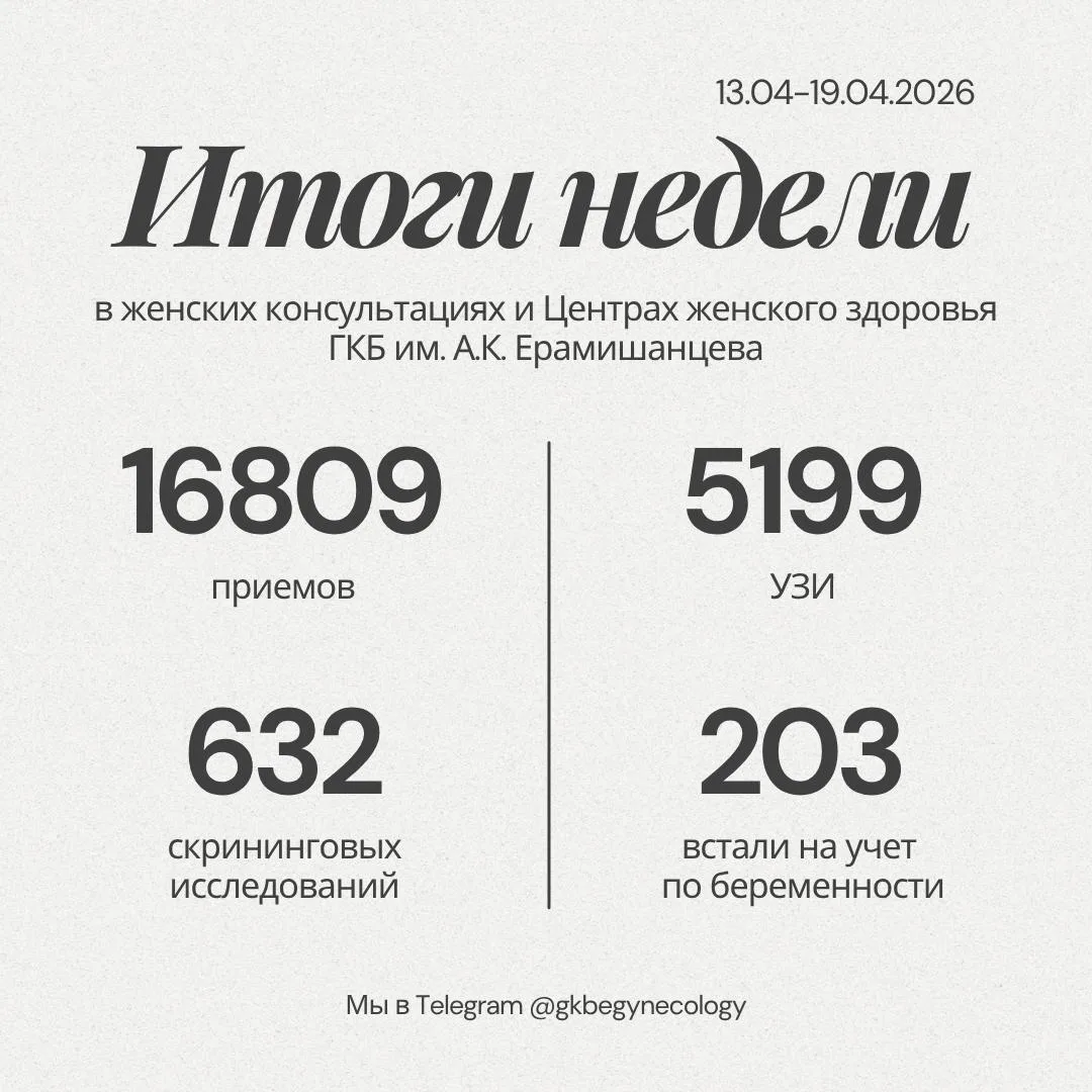 💌 Поделитесь своими впечатлениями о посещении наших женских консультаций и Центров жен...