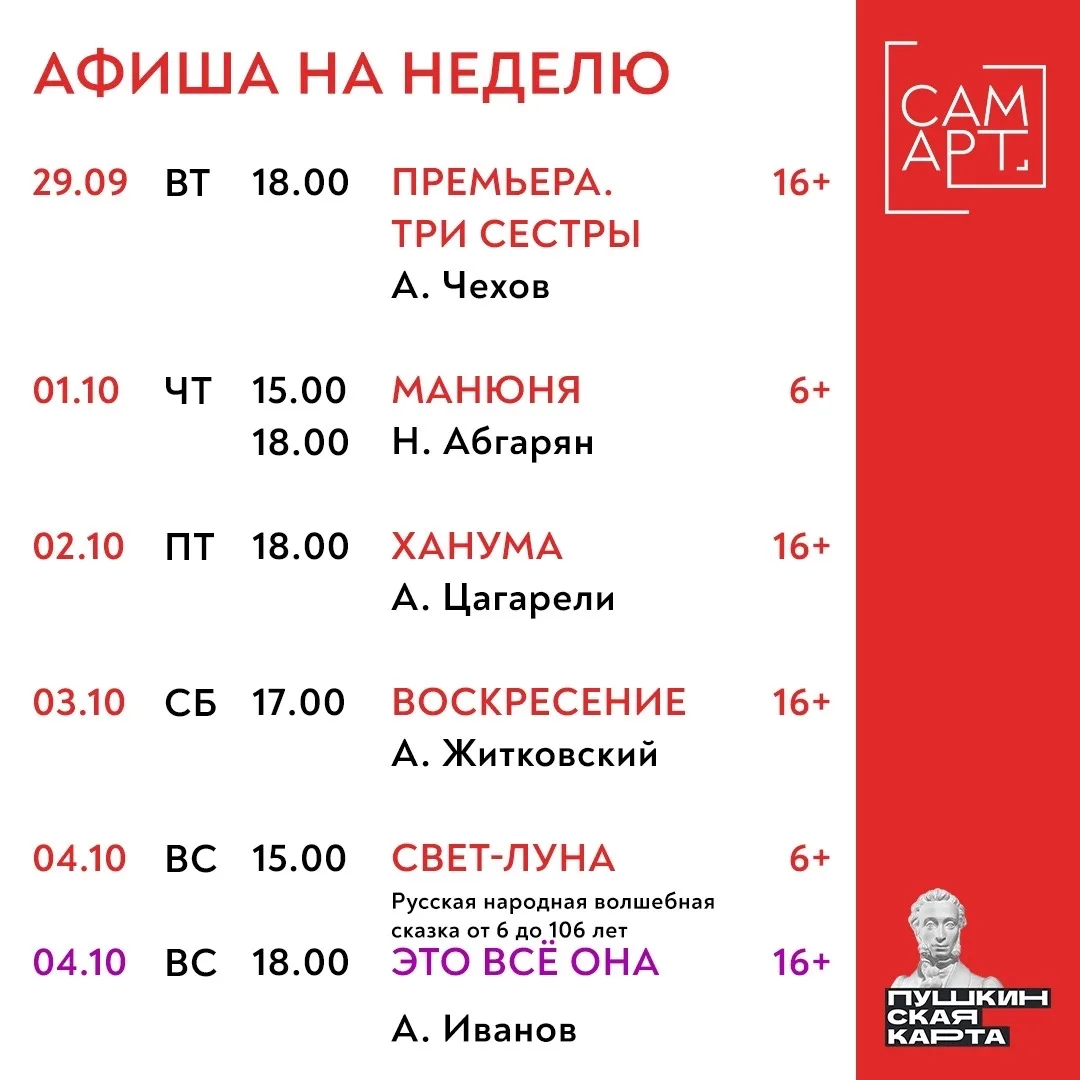 🎭 Драматические сюжеты в СамАрте
