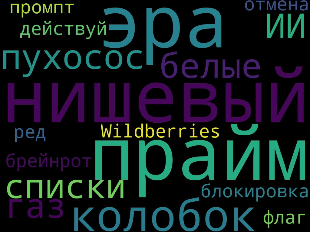 Претендентами на звание «Слово года-2026» стали 40 слов. Среди них – «нишевый», «прайм-...