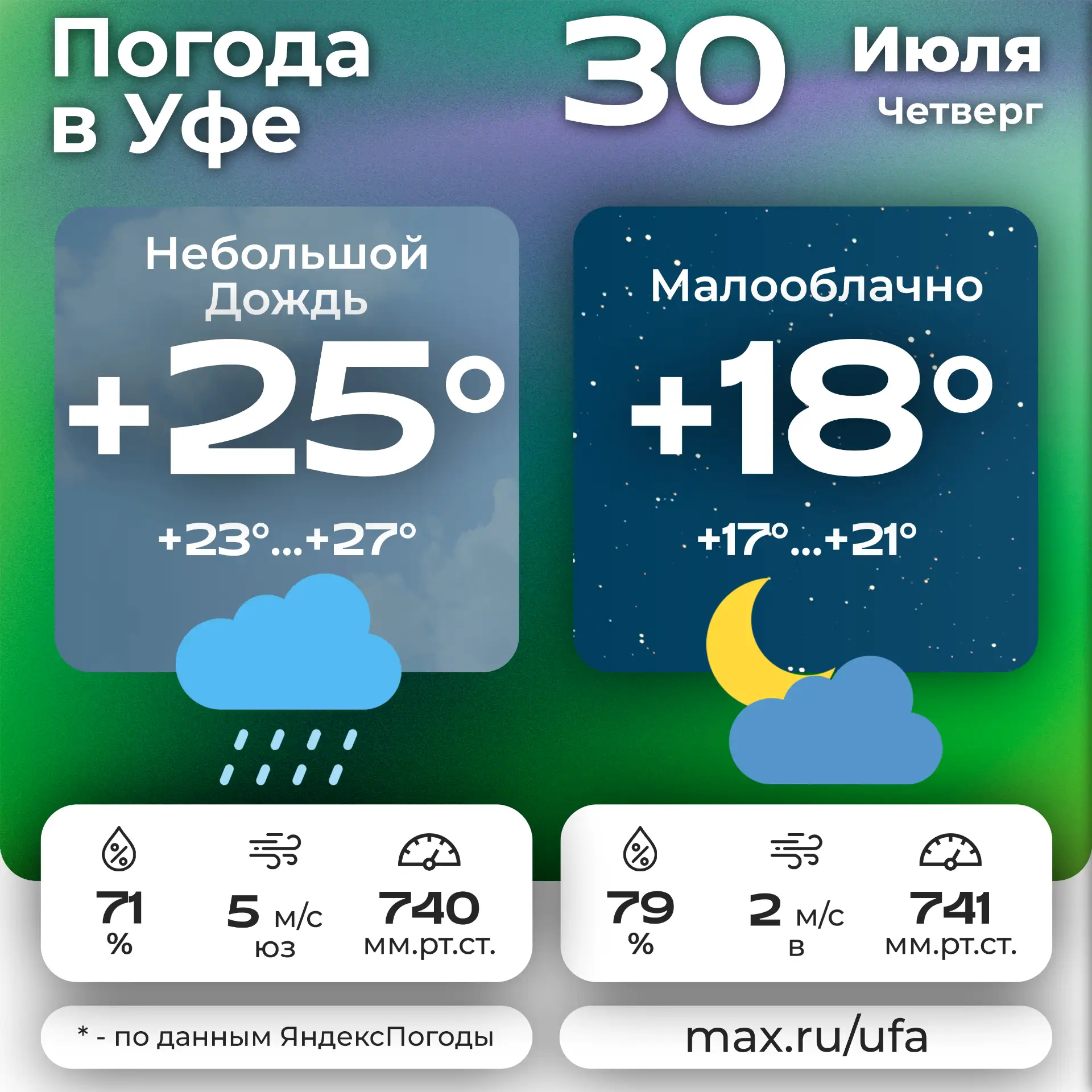 🌧 #погодавуфе 🌛