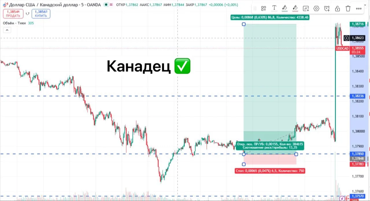 Итог сессии по планам