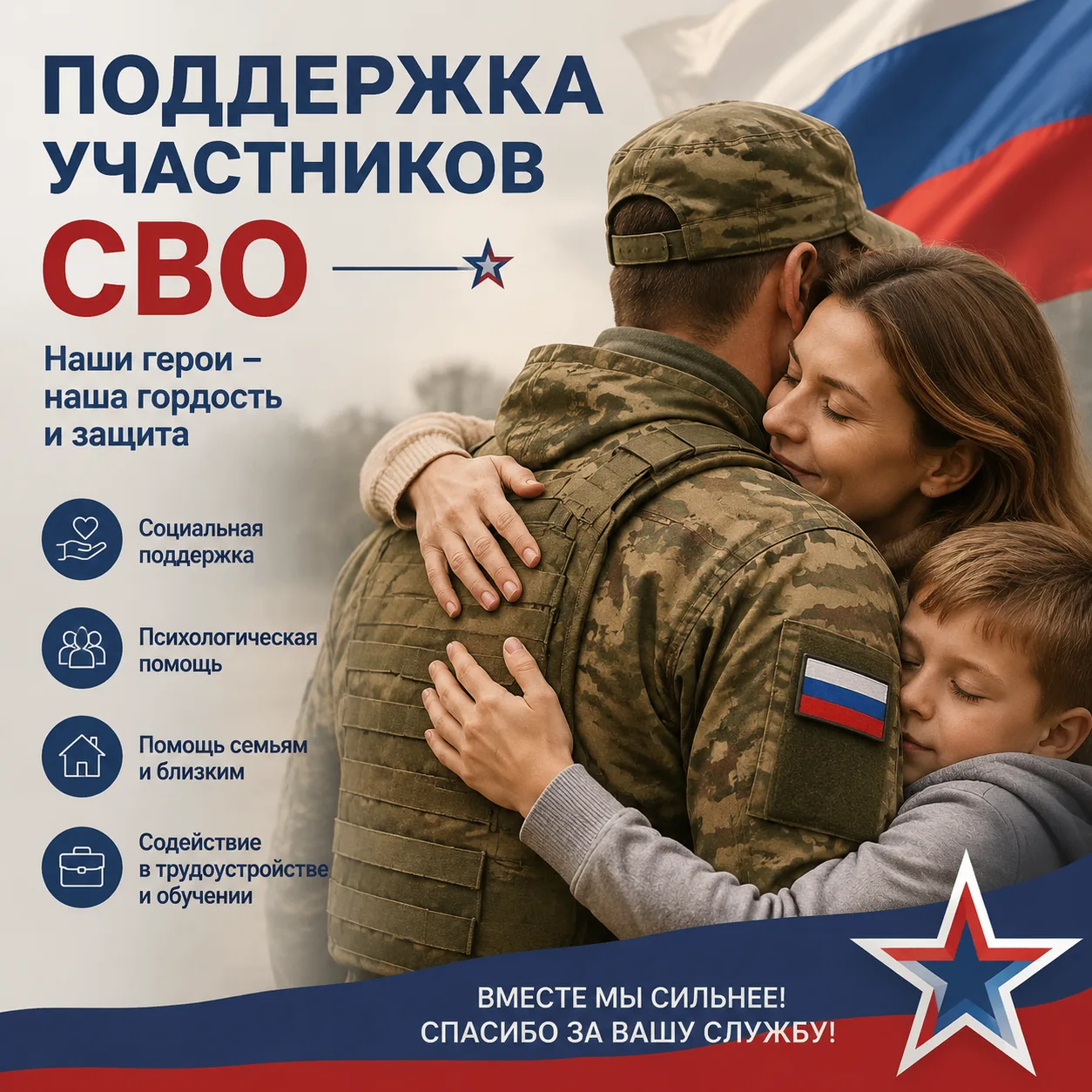 Предоставление мер поддержки для участников СВО и членов их семей
В рамках исполнения перечня поруче