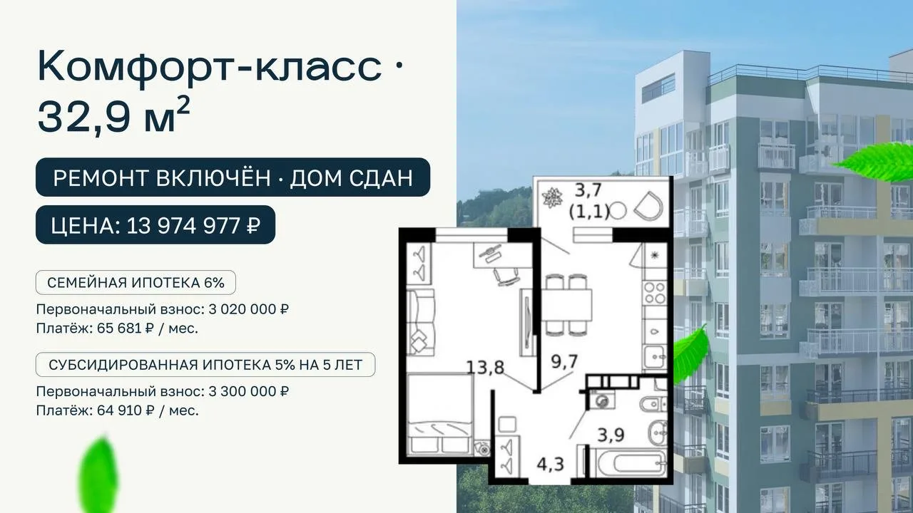 🩵🩵🩵🩵 Два лота в Сочи со ставкой по ипотеке от 5%