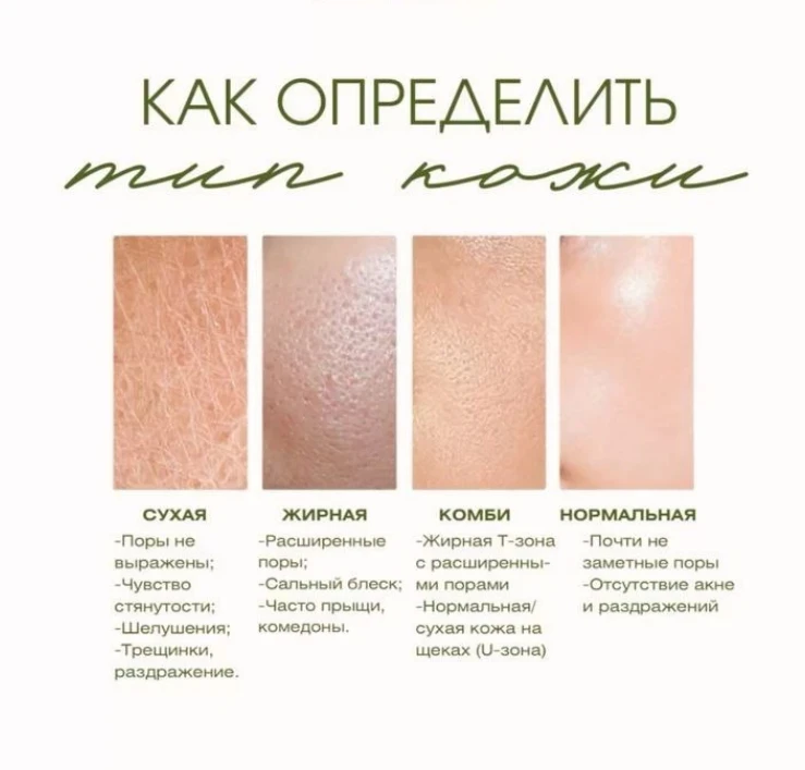 ♻️ Собрали для вас несколько фото-карточек, которые помогут в индивидуальном подборе до...