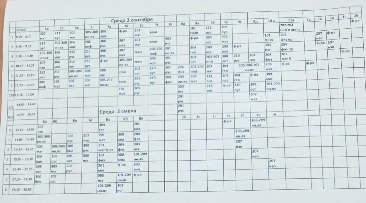 ❗️на сегодня изменилось расписание в 8г, 6б, 6в, 6г