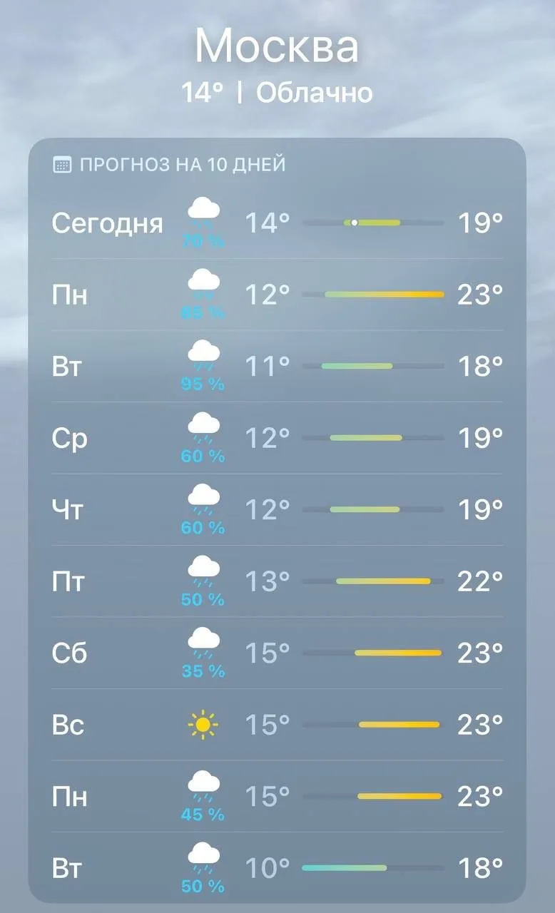 Один из подземных переходов в Москве полностью ушёл под воду сегодня ночью из-за сильного ливня.

По