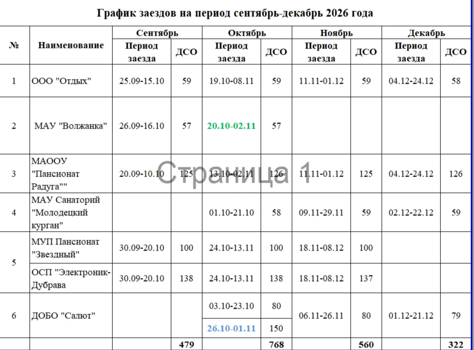 Уважаемые родители!