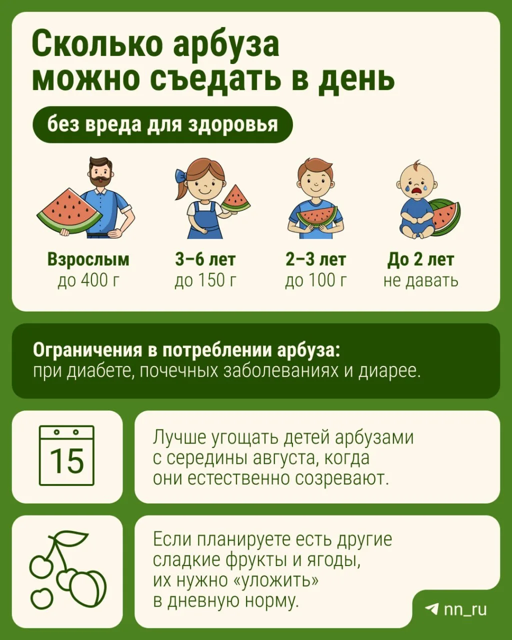 🍉 Иногда так хочется съесть сразу половину арбуза, желательно еще и ложкой! Но лучше остановиться: 