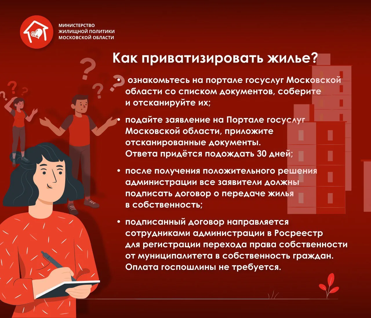 Важное о приватизации жилья  Рассказываем в карточках Министерства жилищной политики Московской обла