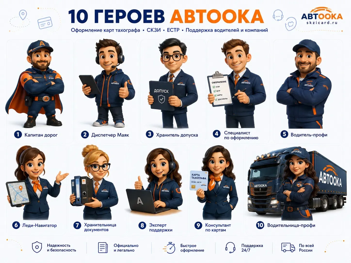 🚛 Кто станет лицом "АвтоОка"? Решать вам!

✨ Мы давно хотели создать своего фирменного героя — перс
