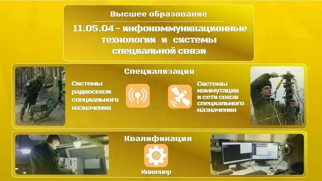 ⚡️ НВВКУС открывает набор!  В 2026 году на юге России, в Ростовской области, сформировано и приступа