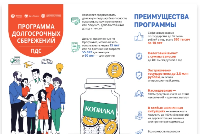 Программа долгосрочных сбережений (ПДС) — это удобный способ накопить на будущее с подд...