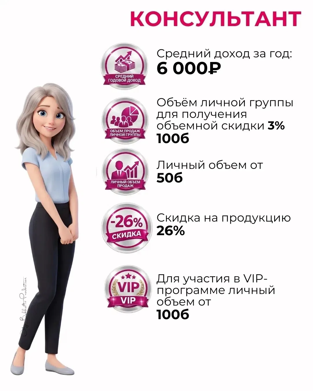 КТО ТАКОЙ КОНСУЛЬТАНТ ФАБЕРЛИК И КАК ИМ СТАТЬ ?