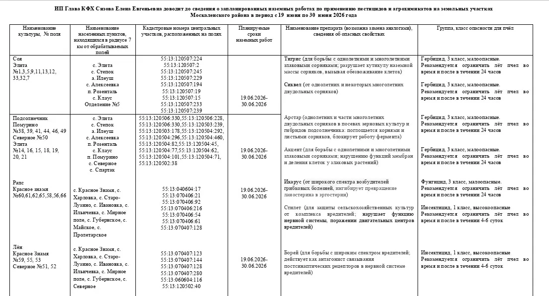 ВНИМАНИЕ!