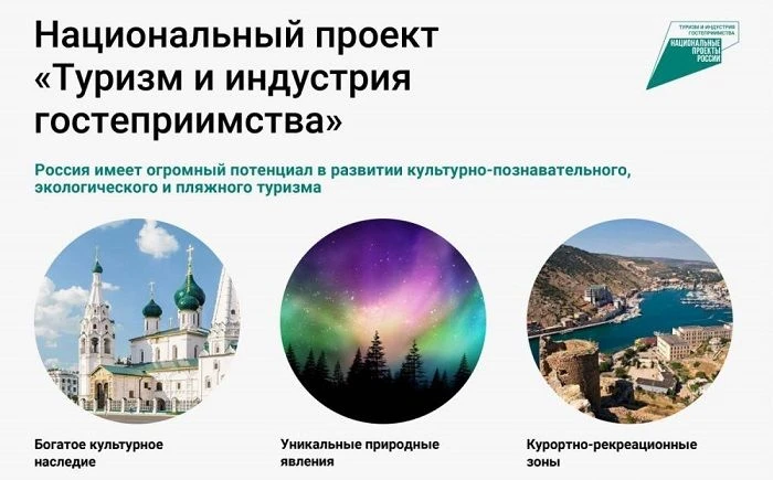 ❗Вкладываться надо туда, куда вкладывается государство🔝

Если очень упростить, сейчас государство д