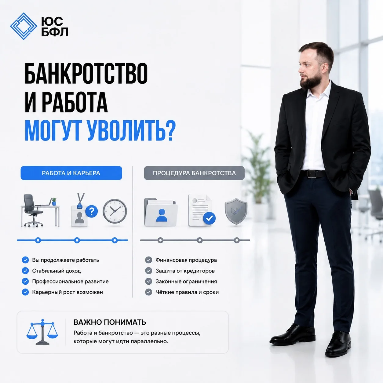 МОГУТ ЛИ УВОЛИТЬ С РАБОТЫ ИЗ-ЗА БАНКРОТСТВА?