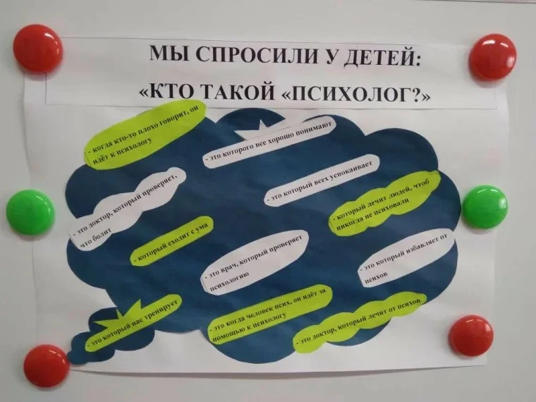 Весенняя Неделя психологии  в нашей школе!🌸🧠