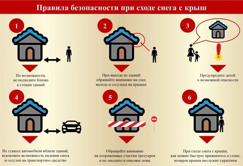 Будьте осторожны ⚠️