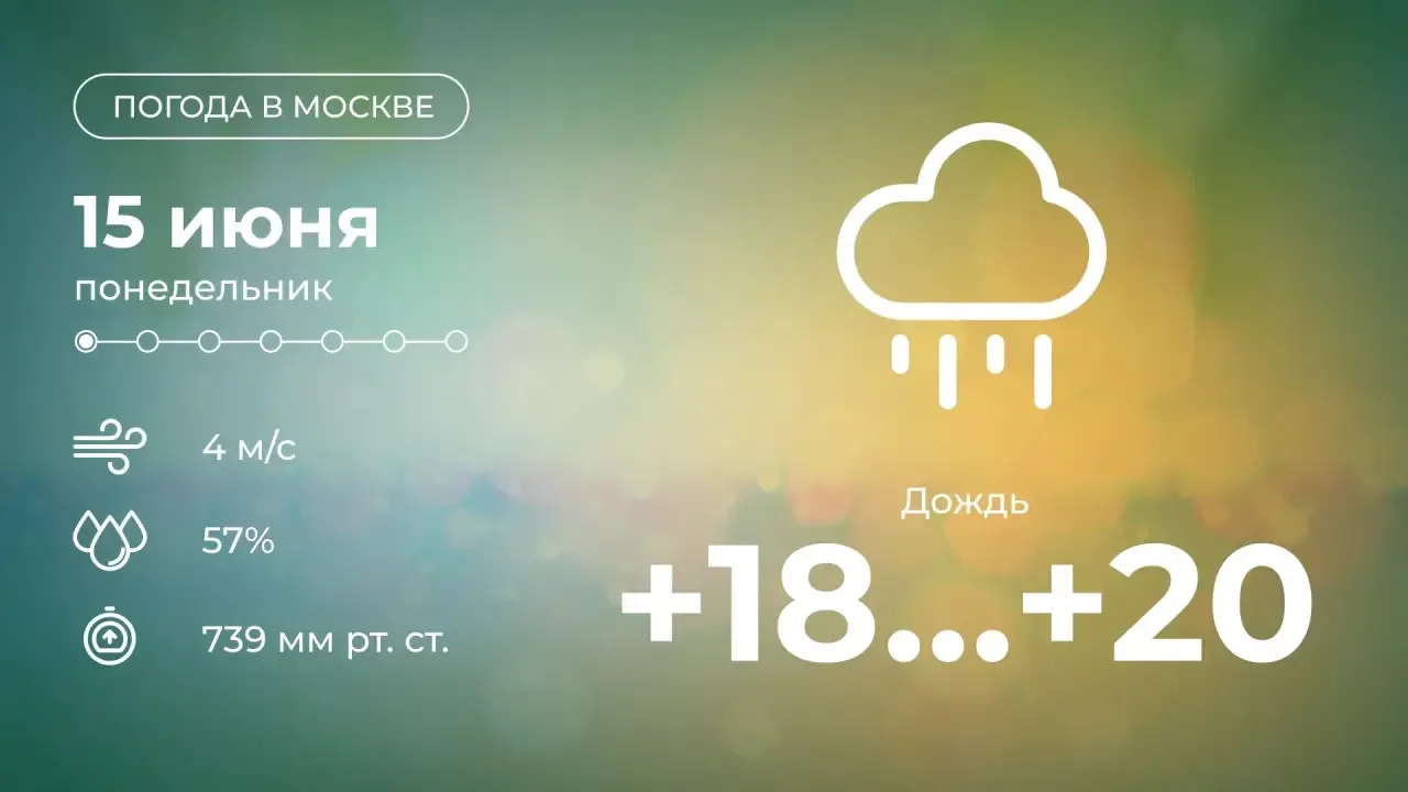 Доброе утро ✨

🌧 Сегодня в Москве прогнозируют дождь. Температура воздуха поднимется до +20 °С. 

Н