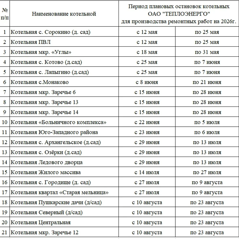 ❗График отключения горячей воды на 2026 год. Ознакомьтесь, чтобы знать, когда у вас буд...