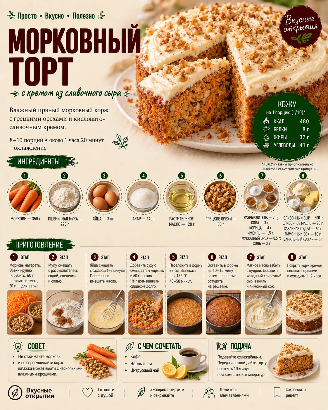 Морковный торт с кремом из сливочного сыра