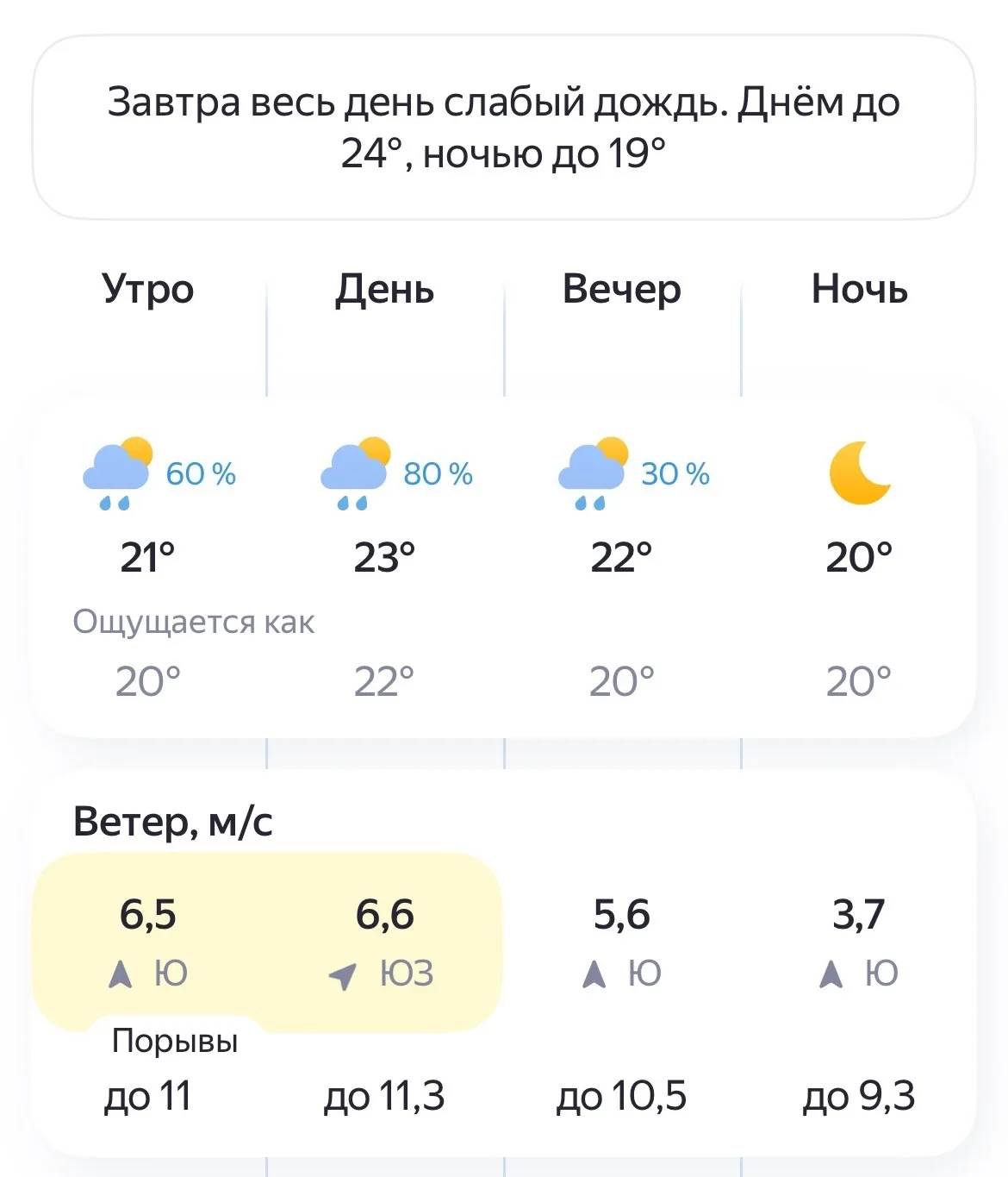 🌧Погода в Севастополе на 15 Июня

🌡Вода +20 °C