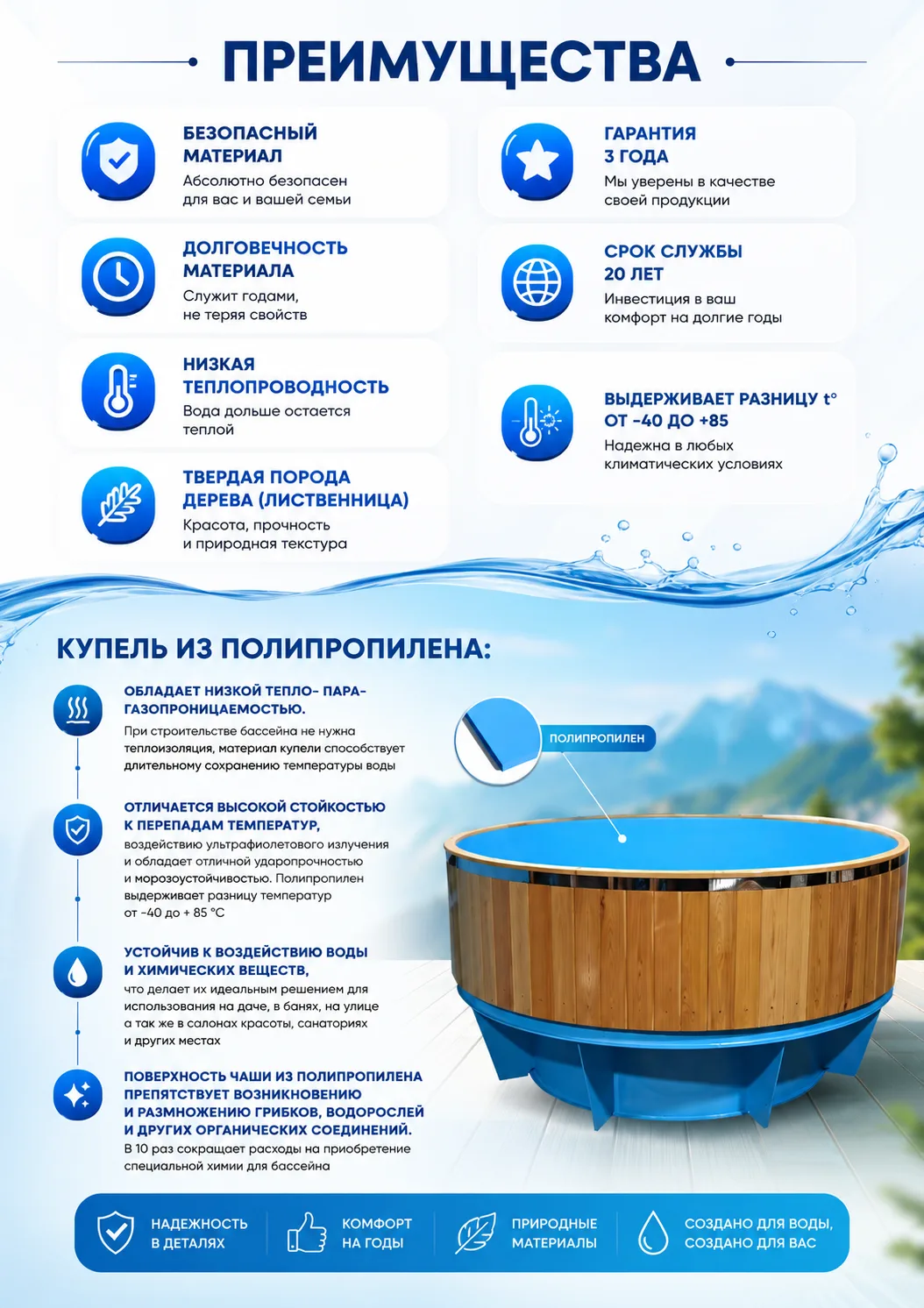 🛁 Почему многие выбирают купели из полипропилена?

Полипропилен отличается низкой теплопроводностью