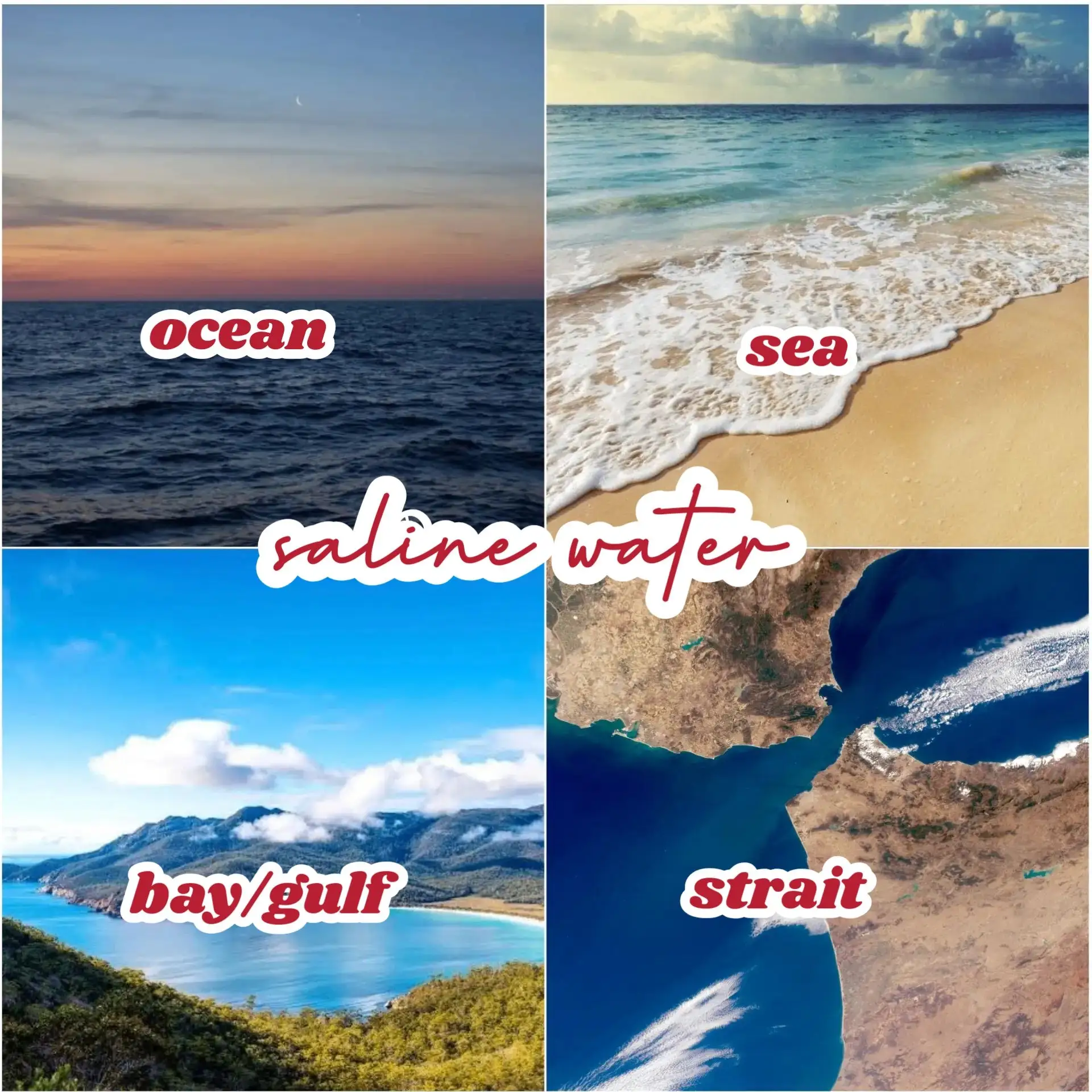 #vocabulary water bodies