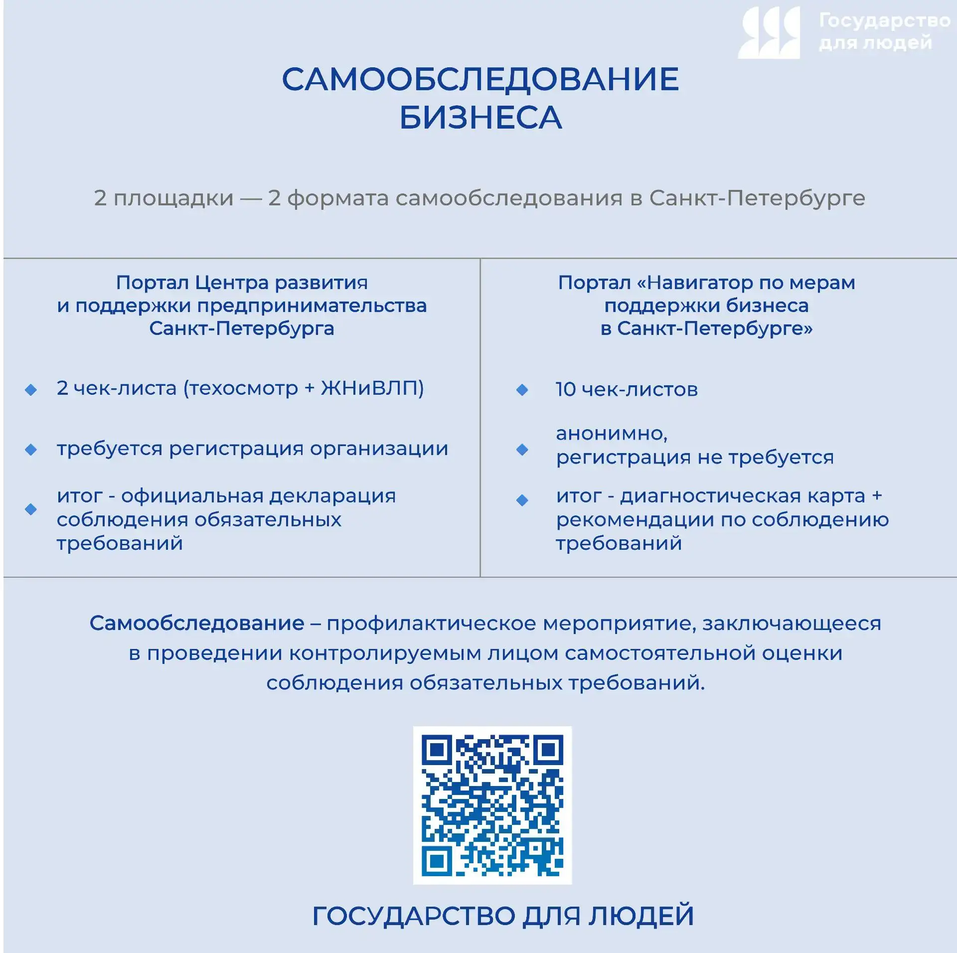 «Чек-ап организаций»: Комитет по тарифам напоминает о возможности прохождения самообсле...