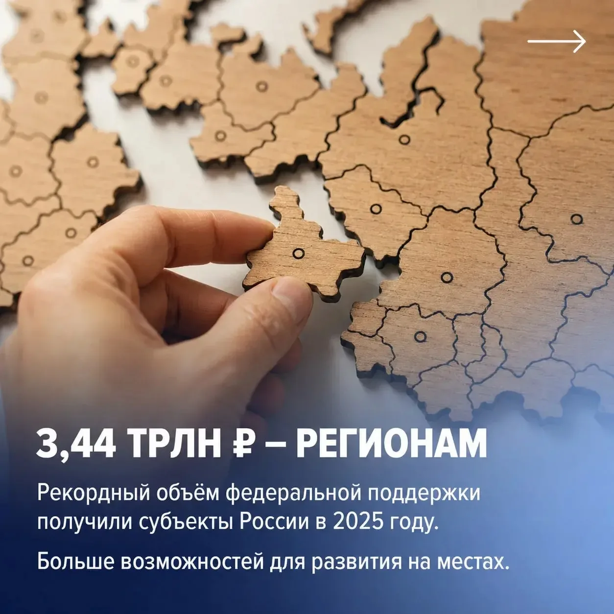 Федеральная поддержка — это не только суммы в бюджете. Это реальные перемены там, где мы живём. На м