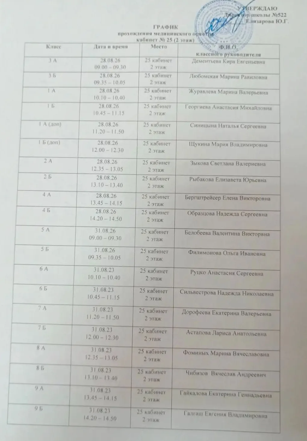 Размещаем график прохождения медицинского осмотра.