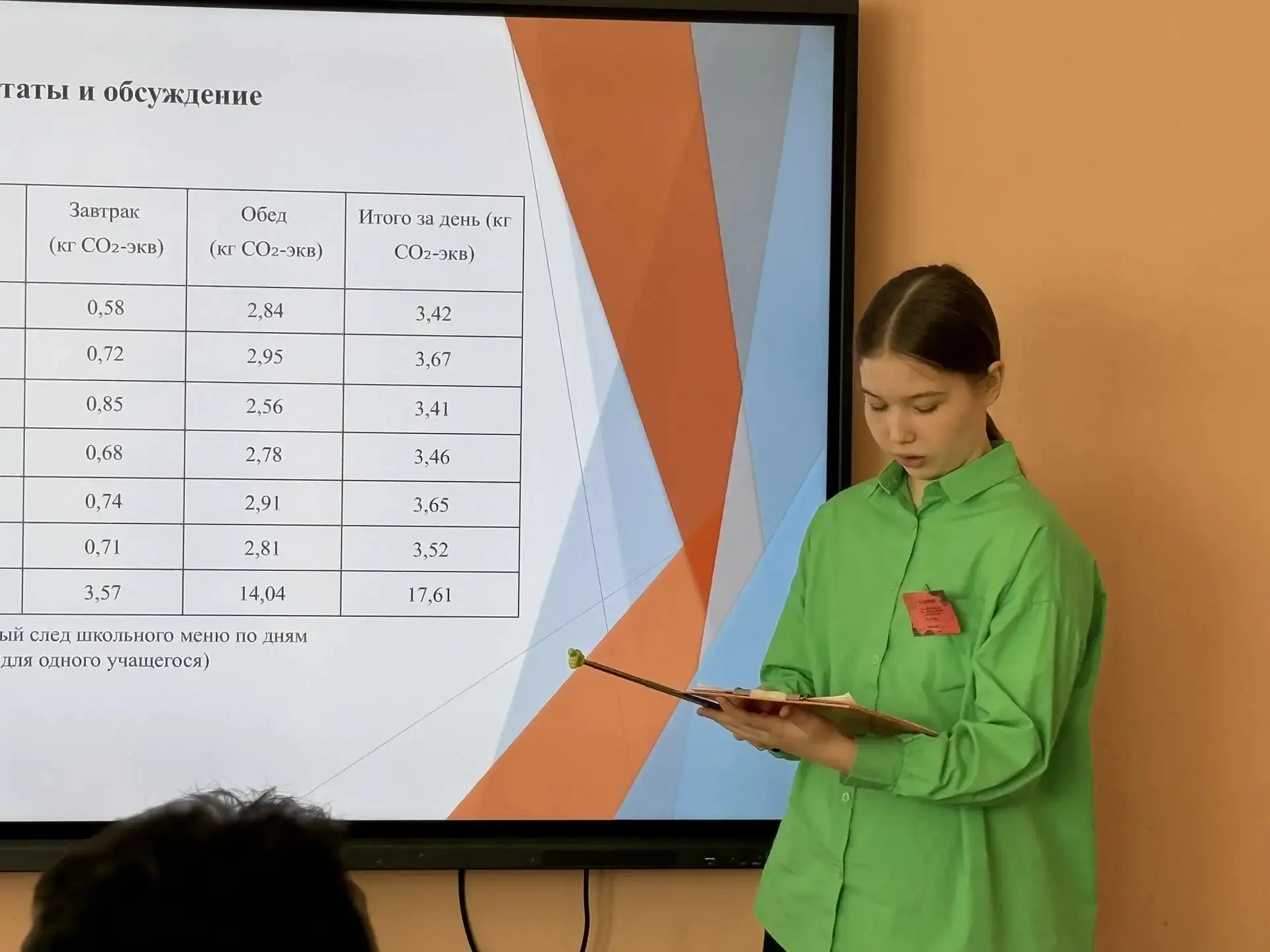 🎓 Финалы городских научно-практических конференций — удачи нашим юным исследователям! 🚀  Столичные ш