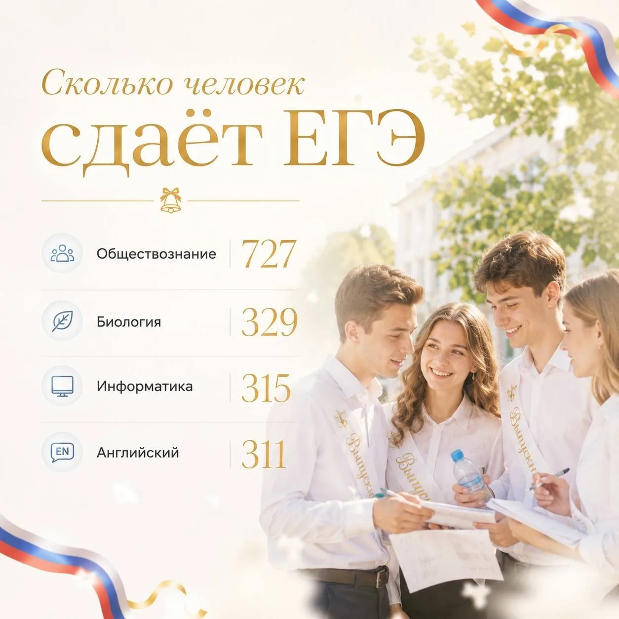 🔔 Доброе утро, Южно-Сахалинск!    Сегодня в школах города прозвучит последний звонок для одиннадцати