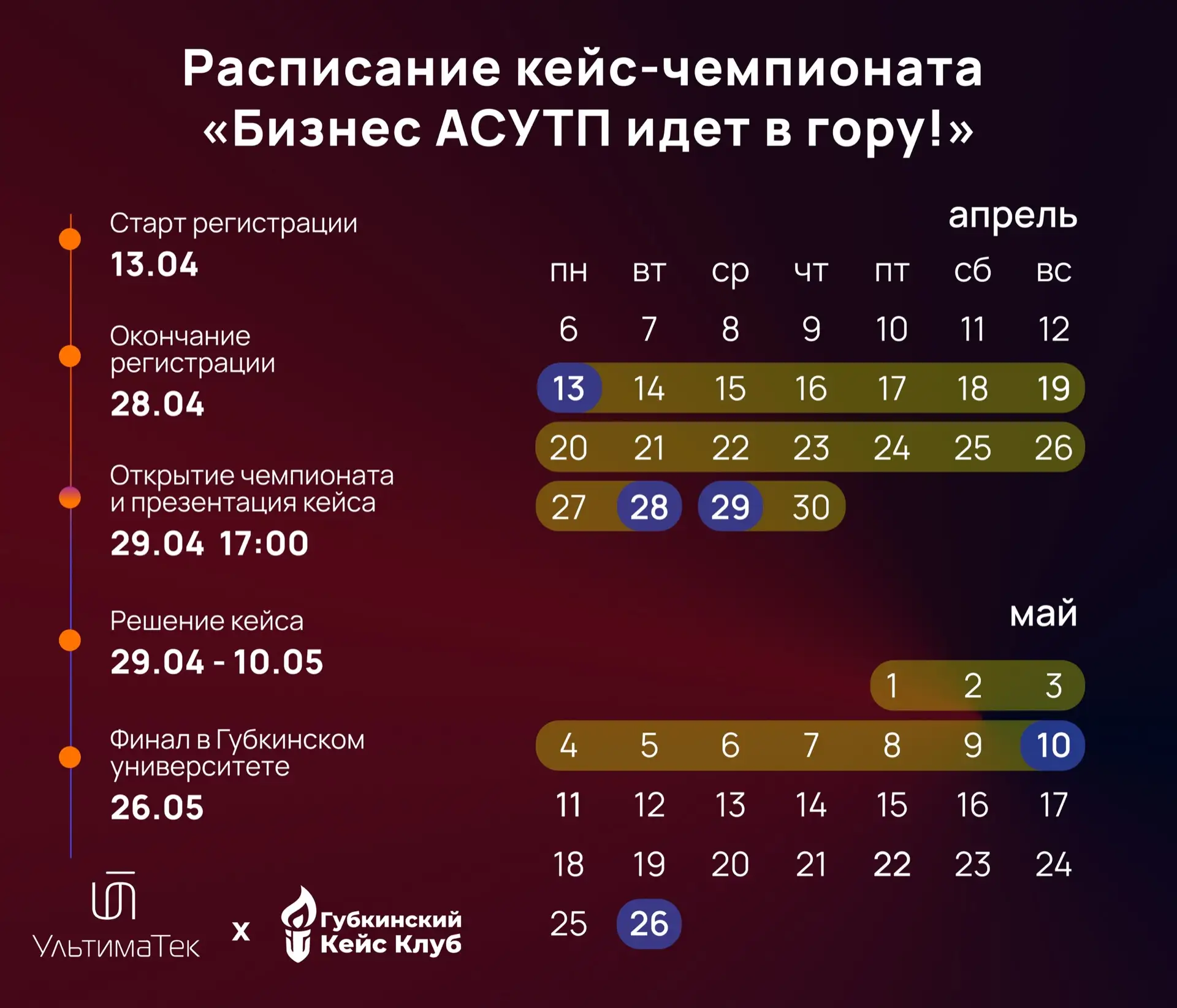 Привет, друзья 👋