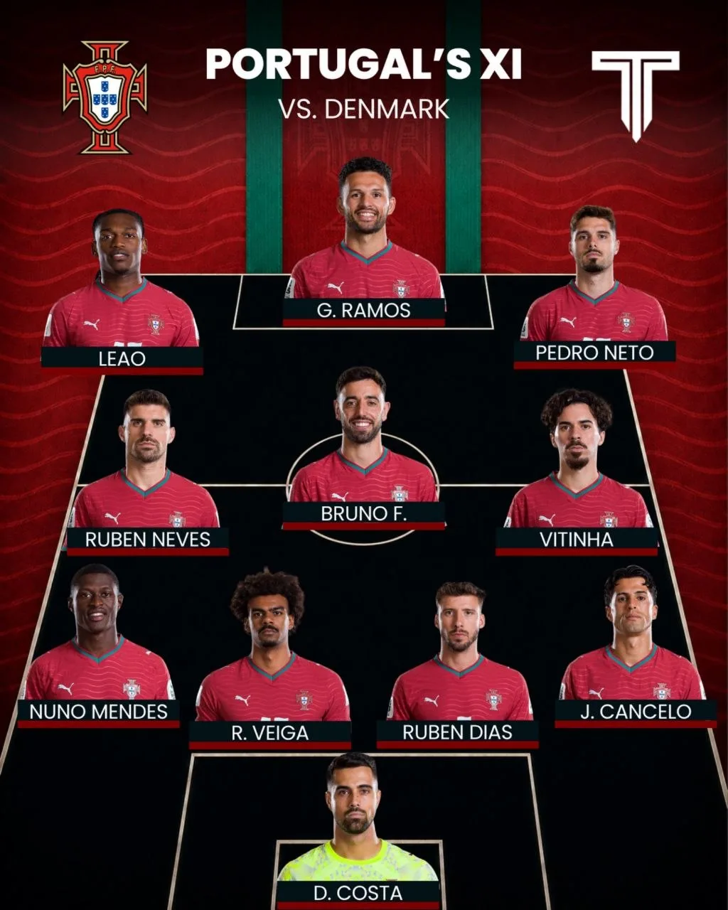 🇵🇹✅ Жоау Канселу в старте на матч с Данией.