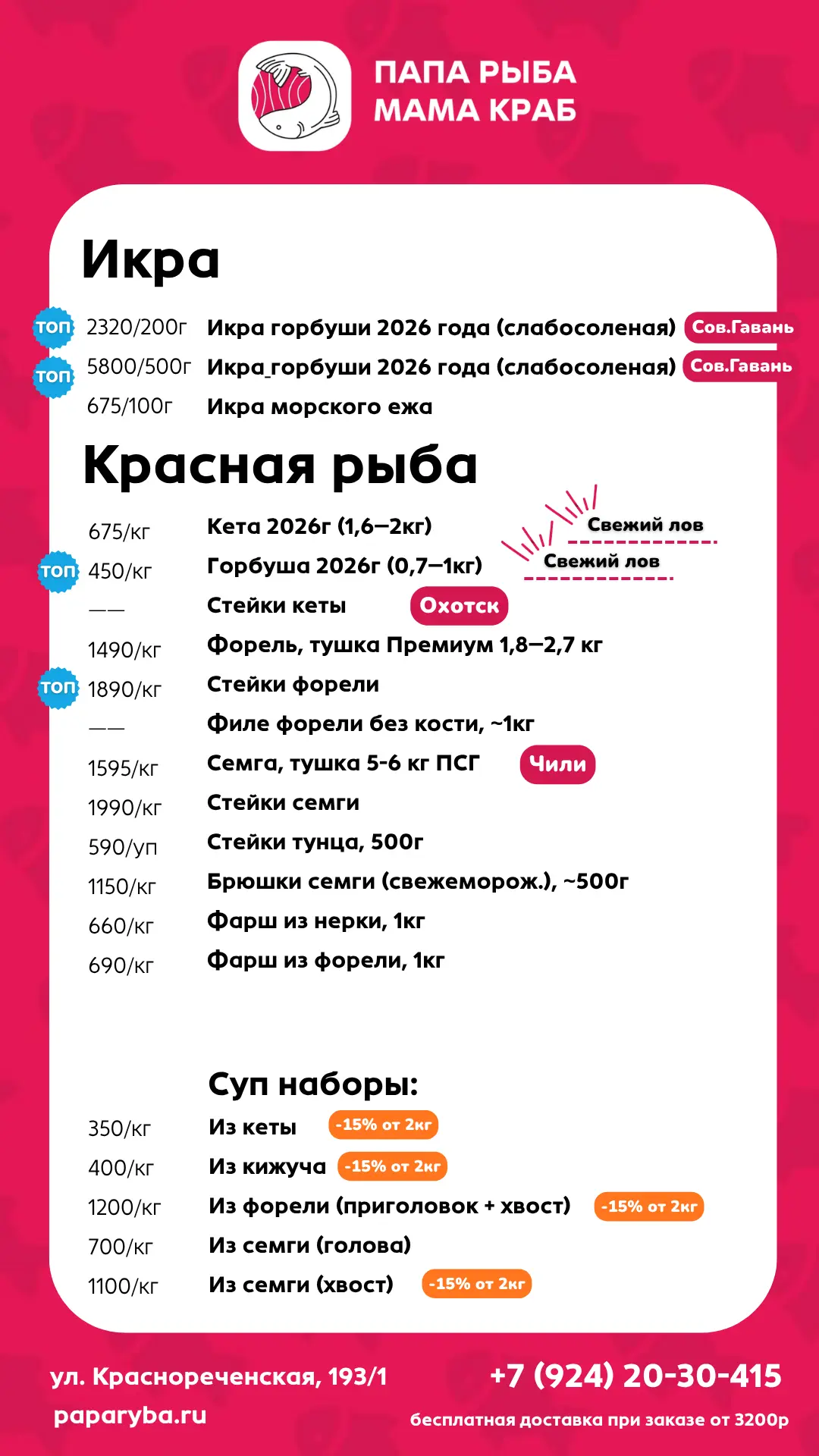 Медиа публикации