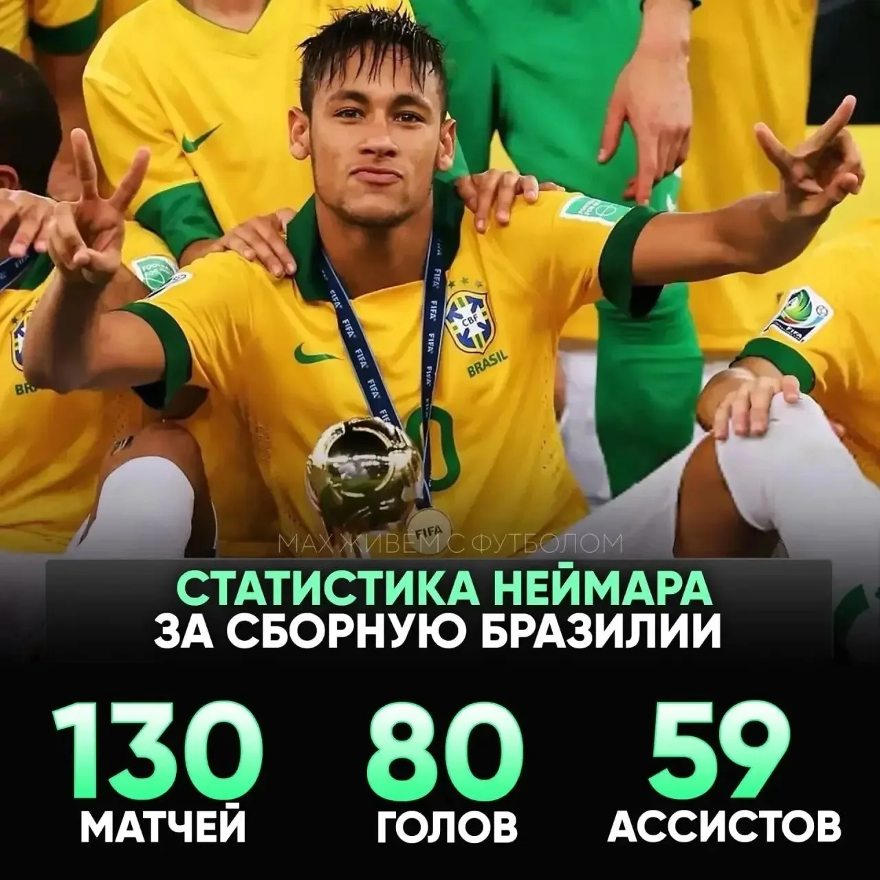 🇧🇷Неймар был хорош 😎