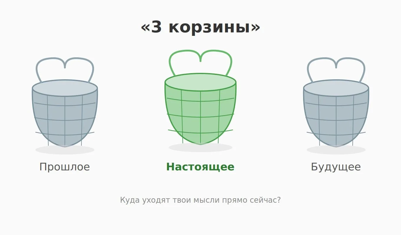 Что же делать с навязчивыми мыслями?

Навязчивые мысли обо всем на свете - некая мыслительная жвачка