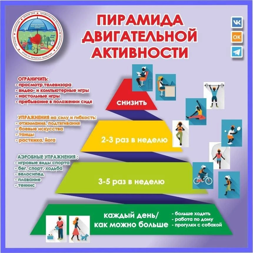 24 -30 августа - Неделя популяризации активных видов спорта