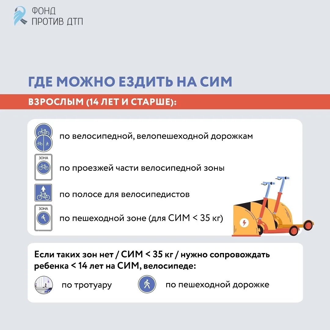 #профилактика #безопасность