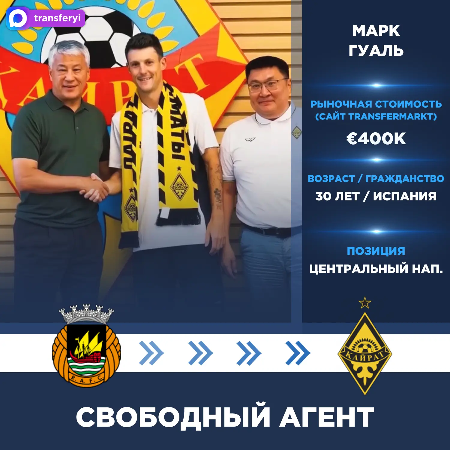 Официально: Марк Гуаль перешёл в «Кайрат» из «Риу Аве» (Португалия).

Свободный агент. Контракт до к