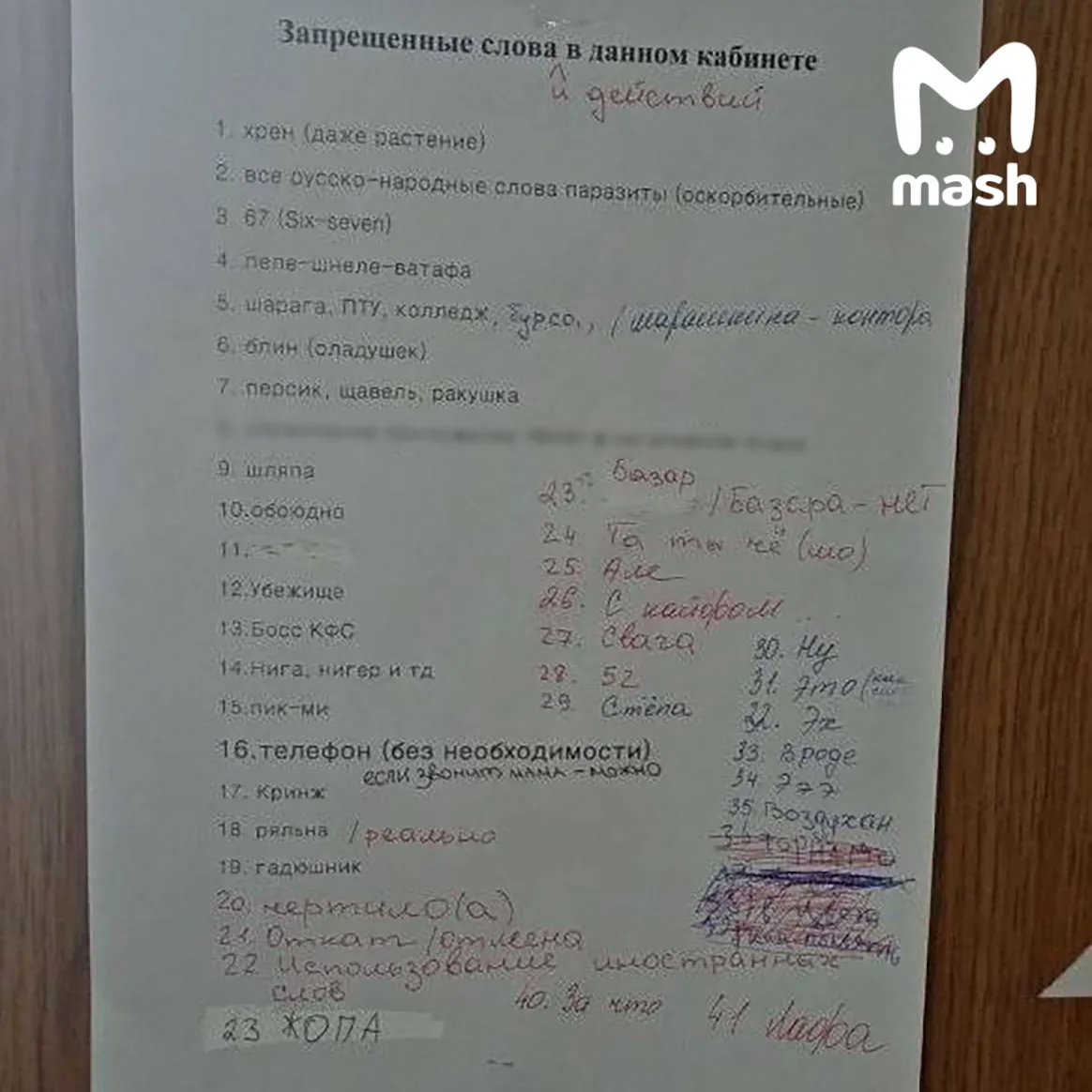 В преддверии Международного дня борьбы со злоупотреблением наркотическими средствами и ...