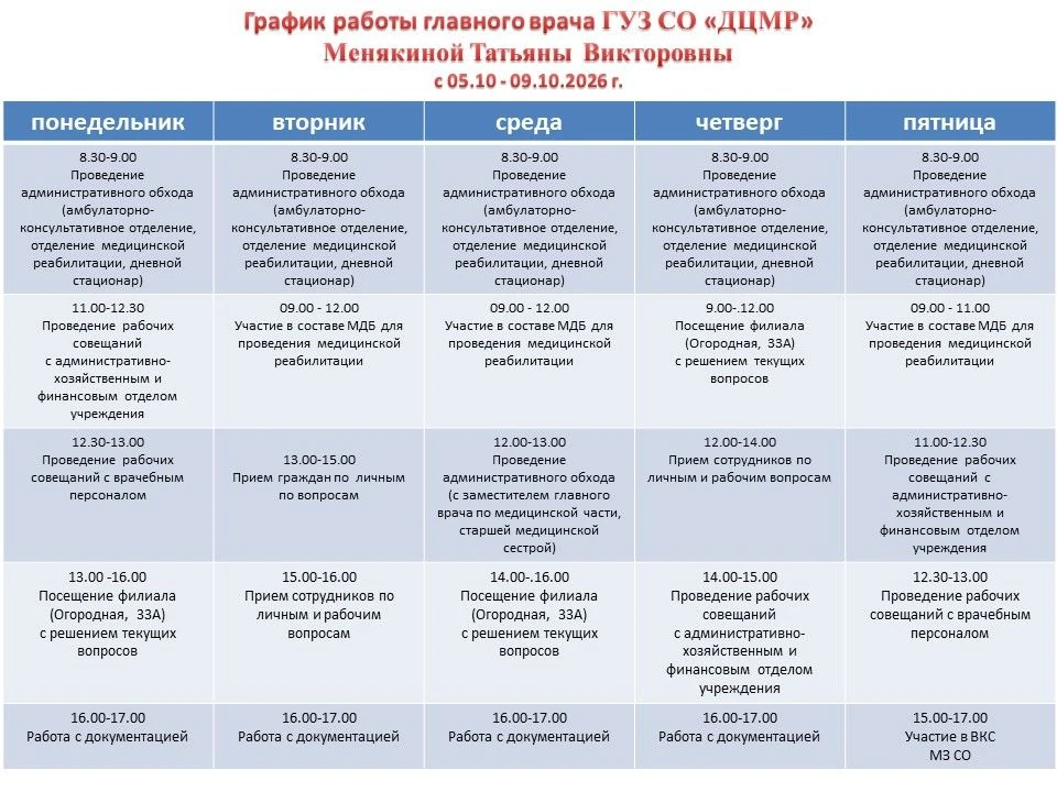 План работы главного врача Детского центра медицинской реабилитации Т. В. Менякиной на ...